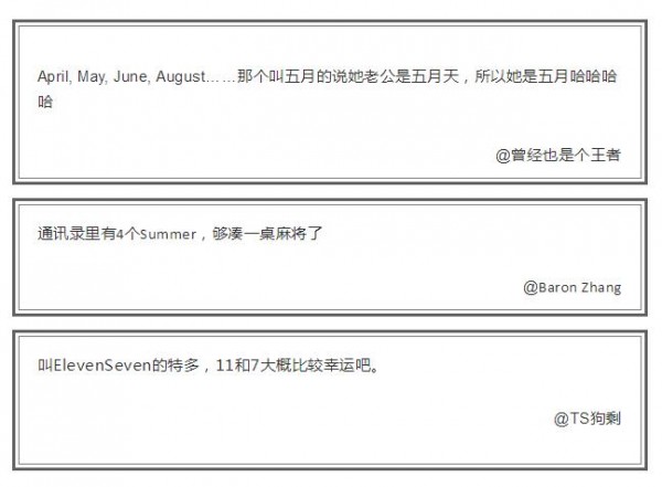 叫聲Amy，十人回頭…100個廣告公司常見英文名！