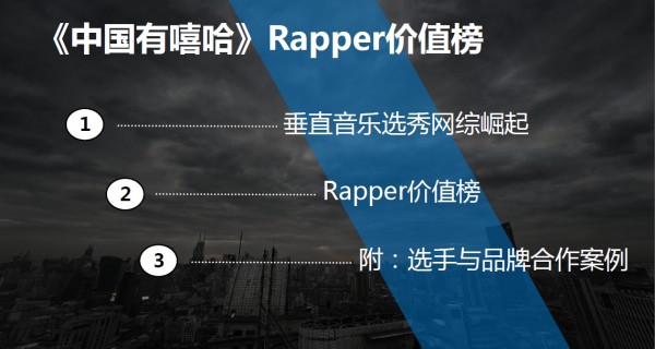 《中國有嘻哈》Rapper的商業(yè)價(jià)值哪個(gè)高？我為Gai爺打call！
