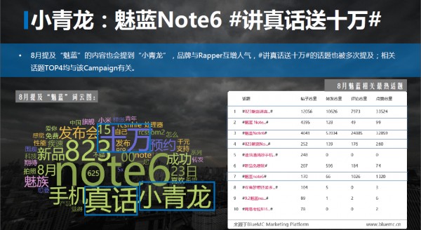 《中國有嘻哈》Rapper的商業(yè)價(jià)值哪個(gè)高？我為Gai爺打call！