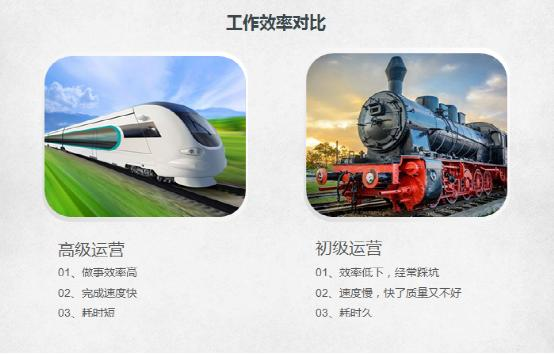 高級運營和初級運營大對比,你屬于哪個檔?
