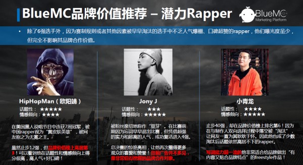 《中國有嘻哈》Rapper的商業(yè)價(jià)值哪個(gè)高？我為Gai爺打call！