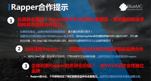 《中國有嘻哈》Rapper的商業(yè)價(jià)值哪個(gè)高？我為Gai爺打call！