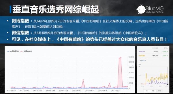 《中國有嘻哈》Rapper的商業(yè)價(jià)值哪個(gè)高？我為Gai爺打call！