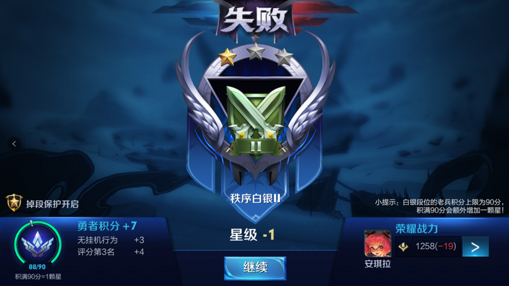 從Hooked用戶激勵模型，解讀“王者榮耀的上癮邏輯