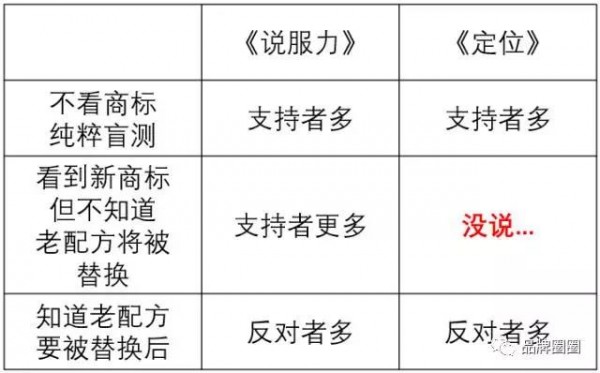 光有書單沒啥用，學會看書才是真