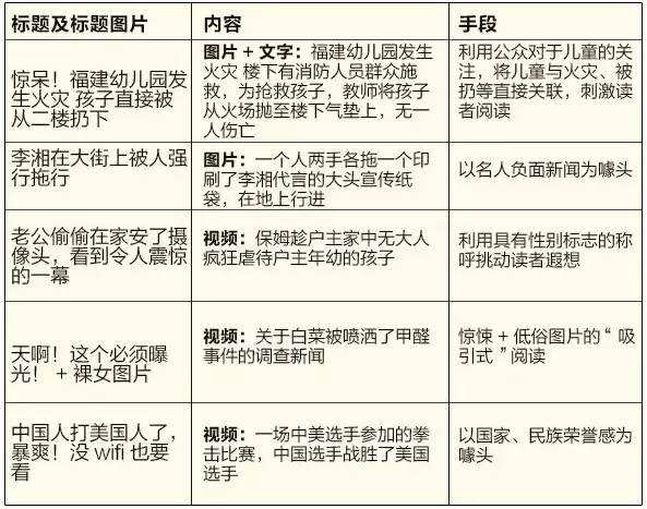 和公眾號(hào)分手的一萬個(gè)理由
