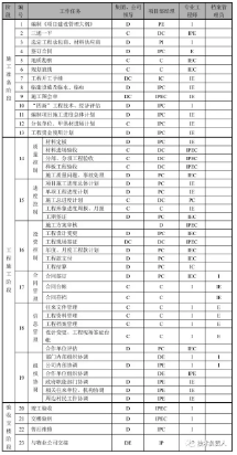 精簡有貨：如何撰寫社群運(yùn)營方案？