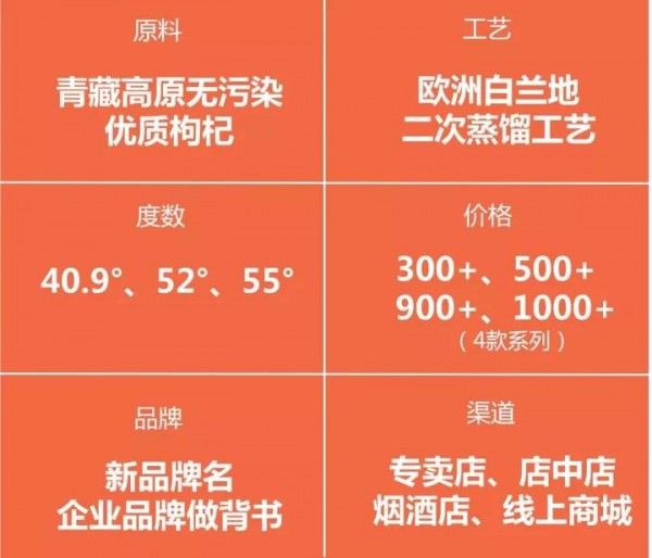 關(guān)于策劃，我有一個(gè)失敗的案例，你要聽(tīng)嗎？