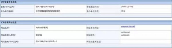 A站的第N+1次生死劫
