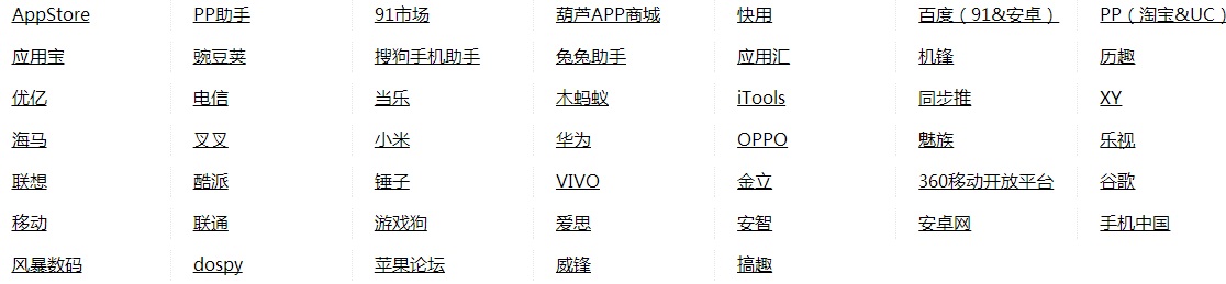 App的推廣都有好用的方法！！