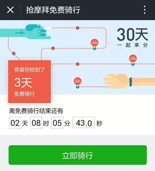 四個(gè)方面，淺析摩拜單車的用戶運(yùn)營策略