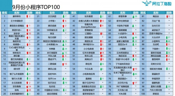 2017科技催生的這十款“爆品”，你都知道嗎？