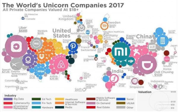 2017科技催生的這十款“爆品”，你都知道嗎？