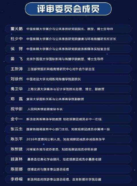 半年新增政務(wù)微博賬號(hào)6889個(gè)，它們是真的“火”了！