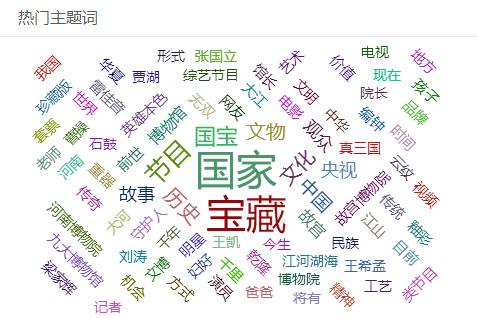 一夜爆火的《國家寶藏》竟然是新媒體營銷的教科書——媒體營銷人士必看