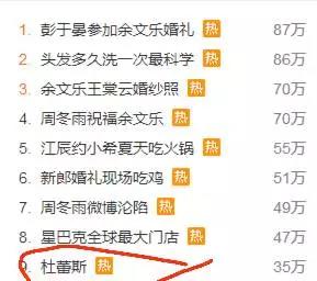 余文樂結(jié)婚，杜蕾斯文案炸了！（借勢(shì)海報(bào)和段子合集）