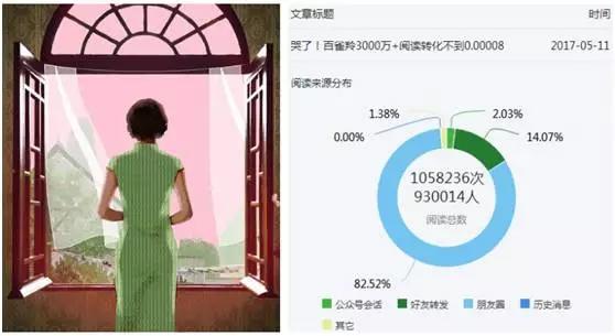 特刊︱2017年鑒公關營銷12大事件，2018預測7大新趨勢