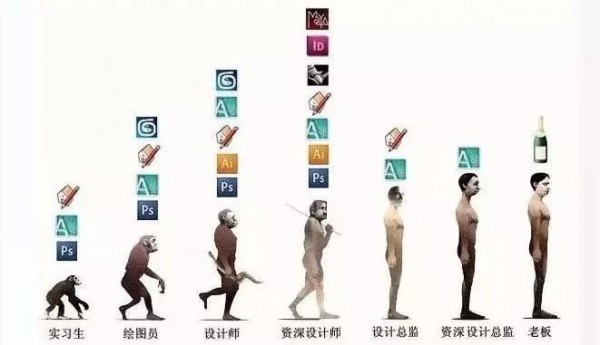 廣告人2017年朋友圈段子合輯【完整版】