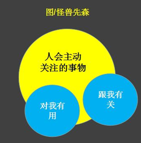 模仿杜蕾斯等品牌的文案，為什么效果反而會(huì)差？