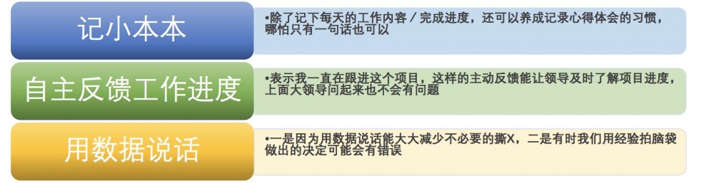 入門(mén)運(yùn)營(yíng)必備的2種思維方式和3個(gè)習(xí)慣