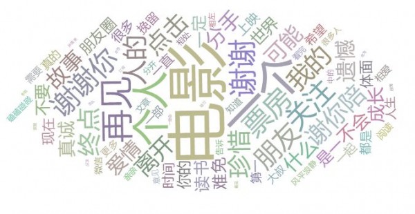 原諒我看不懂《前任3》：口碑5.9分、票房14億、還有人看到心臟病發(fā)！