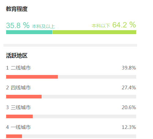 原諒我看不懂《前任3》：口碑5.9分、票房14億、還有人看到心臟病發(fā)！