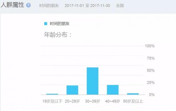 除了6大腦洞，羅振宇跨年演講你還應該記住什么？