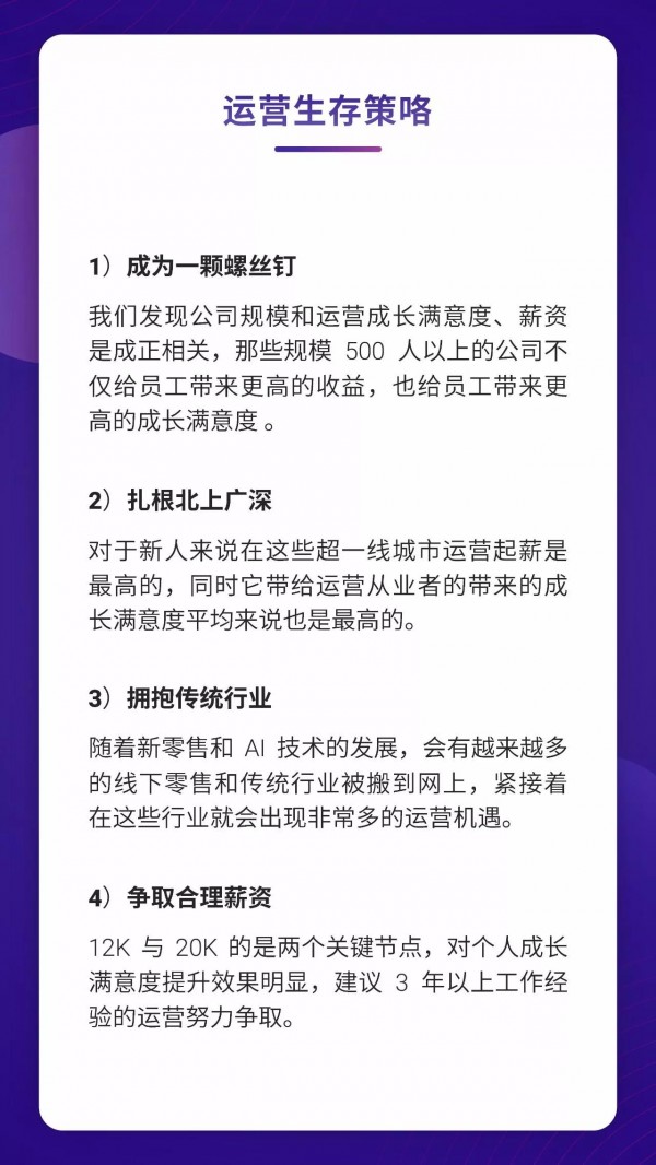 運(yùn)營(yíng)人生存現(xiàn)狀報(bào)告白皮書(shū)！69.8%的運(yùn)營(yíng)月薪低于 8k……