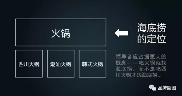 為什么“土特產(chǎn)”很難做成大品牌？
