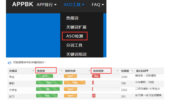 appbk關(guān)鍵詞選擇