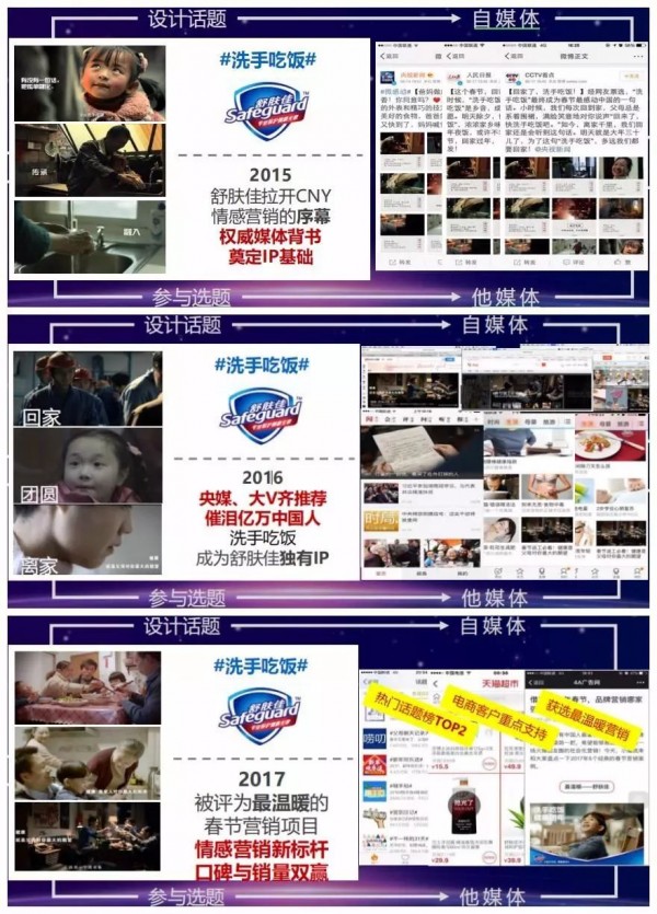 云途數(shù)字李茂山：從2.3億到4.5億，洞察3大趨勢，玩轉(zhuǎn)新媒體營銷