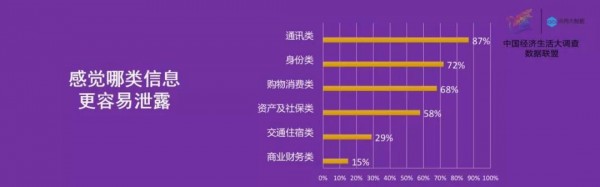 重磅！清博大數(shù)據(jù)助力央視發(fā)布“中國美好生活指數(shù)”