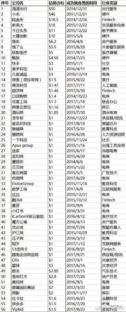 又要憋大招？傳小米或?qū)⒃贏股和港股同時(shí)上市，雷布斯要成“雷首富”，小米這樣回應(yīng)！丨有價(jià)值的今日熱點(diǎn)