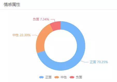婦女節(jié)OR女神節(jié)？商業(yè)狂歡背后是女性被消費(fèi)？丨有價(jià)值的今日熱點(diǎn)