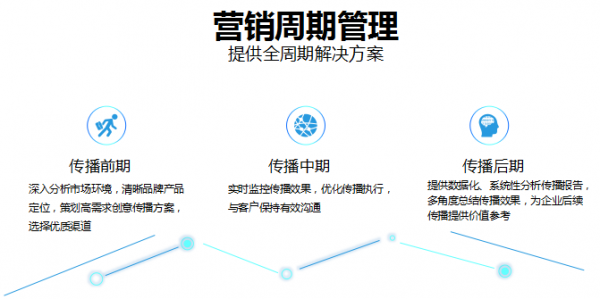 清博大數(shù)據(jù)——輿論大數(shù)據(jù)服務(wù)者