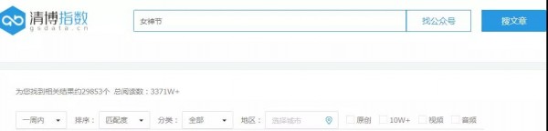 婦女節(jié)OR女神節(jié)？商業(yè)狂歡背后是女性被消費(fèi)？丨有價(jià)值的今日熱點(diǎn)
