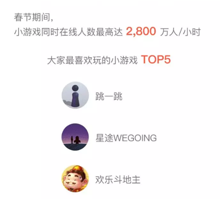 跳一跳接耐克廣告了！天價(jià)廣告位有錢也未必能買到…