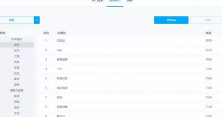 app首發(fā)詞