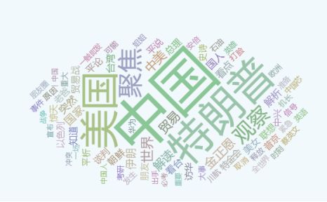 全國微信1000強月度報告（2018.5）丨清博指數(shù)獨家