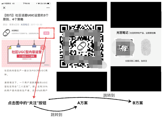 從郵件的收發(fā)看用戶視角的切換