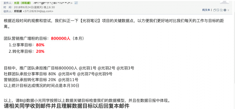 從郵件的收發(fā)看用戶視角的切換