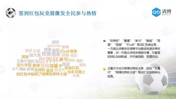 大數(shù)據(jù)視覺下的世界杯：288億人次圍觀，廣東網(wǎng)民最瘋狂？