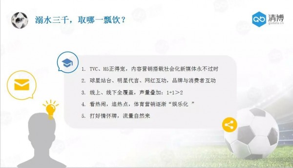 大數(shù)據(jù)視覺下的世界杯：288億人次圍觀，廣東網(wǎng)民最瘋狂？