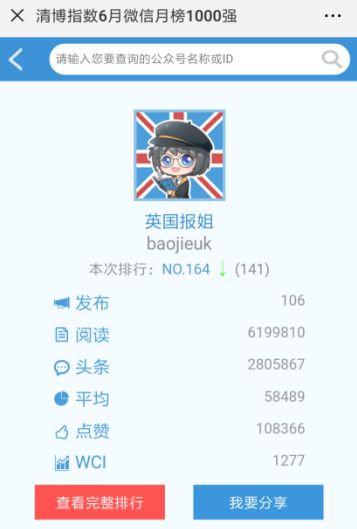 全網(wǎng)粉絲3600萬+，連楊冪、雷佳音也為它打Call,“英國報姐”傳播的海外文化真有這么吸引人？丨公號解剖