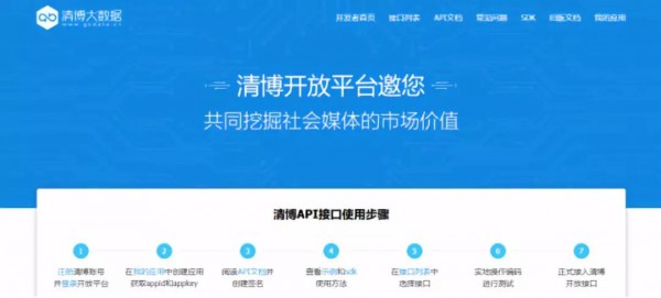 全網(wǎng)輿論分析難？數(shù)據(jù)應(yīng)用開發(fā)難？今天統(tǒng)統(tǒng)幫你解決
