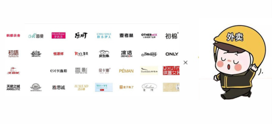 衣服也快外賣了？為什么大家都愛“一小時達(dá)”