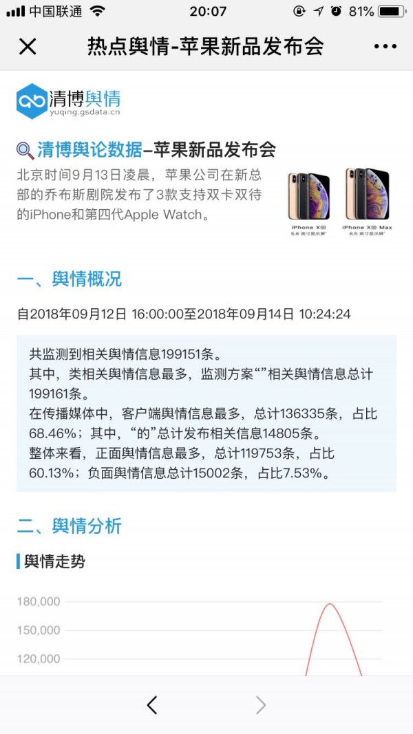 號(hào)稱史上最貼心，清博輿情這次更新H5、私人訂制、自選維度……