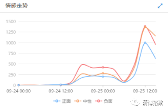 娛樂榜丨一天1269篇文章，吳秀波被爆出軌，只是暖男人設(shè)坍塌？