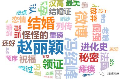 官宣！一天6981篇文章，67篇10萬(wàn)+，看新媒體人如何“捕峰捉穎”丨自媒體榜