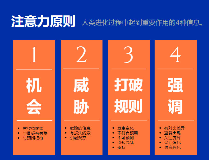 如何利用用戶(hù)失明現(xiàn)象